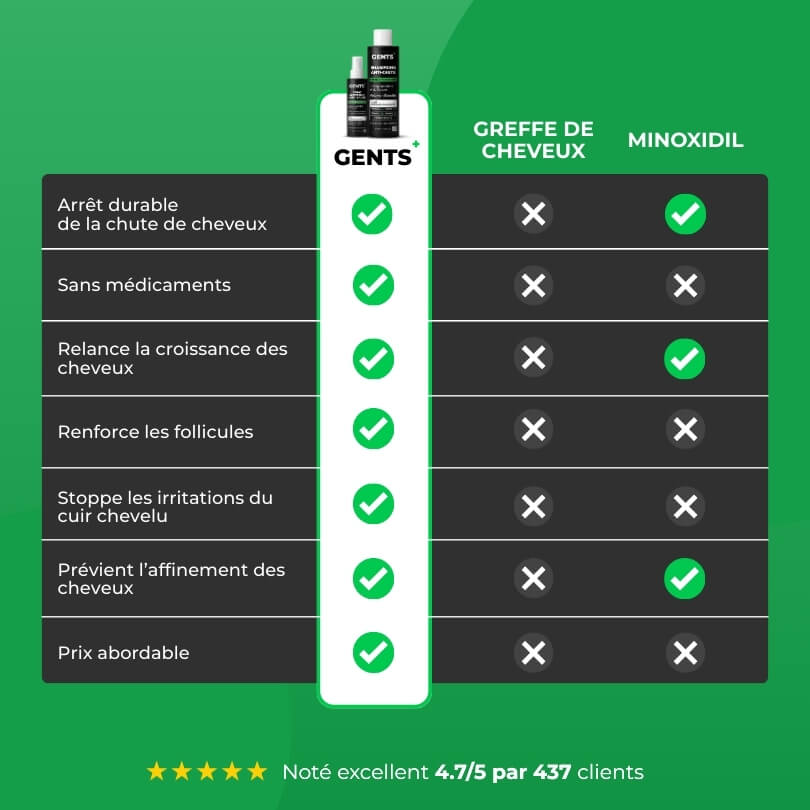 حقيبة مضادة للسقوط للرجال